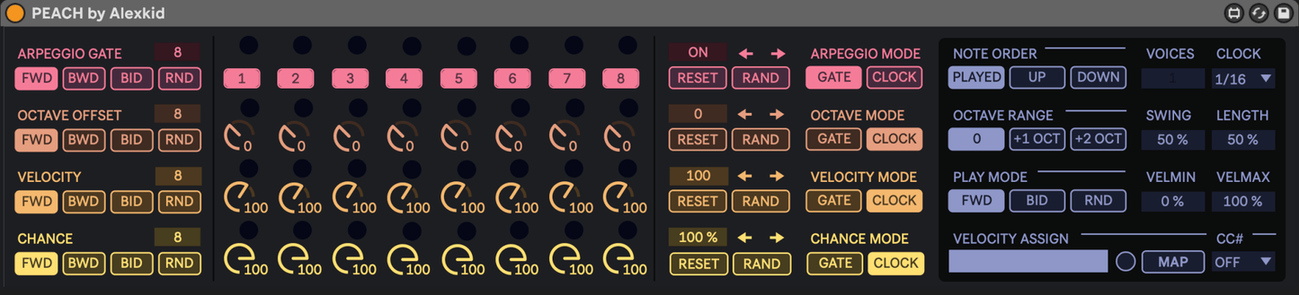 Peach - Sequencer Bundle D - 510k Arts UG (haftungsbeschränkt)