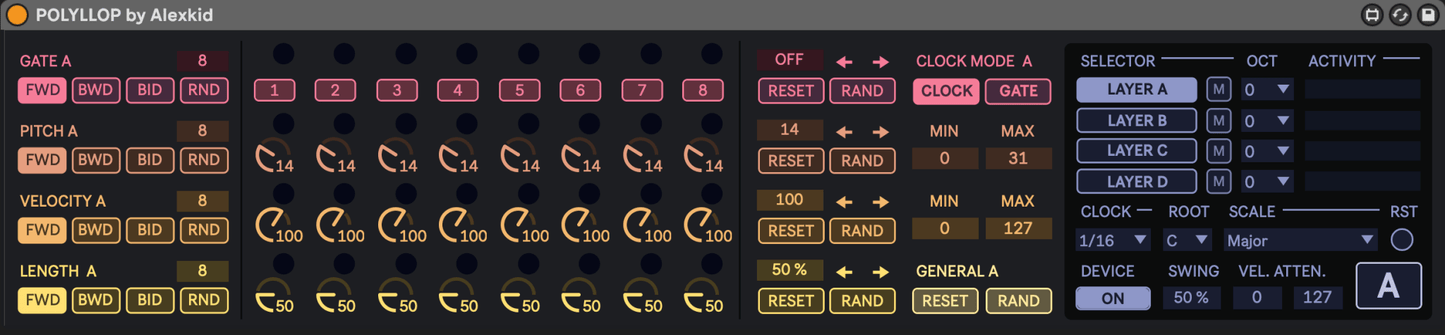 Polyllop - Sequencer Bundle D - 510k Arts UG (haftungsbeschränkt)